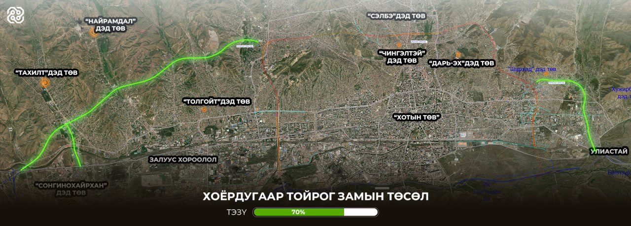 Хоёрдугаар тойрог замын ТЭЗҮ боловсруулах ажил 70 хувьтай үргэлжилж байна
