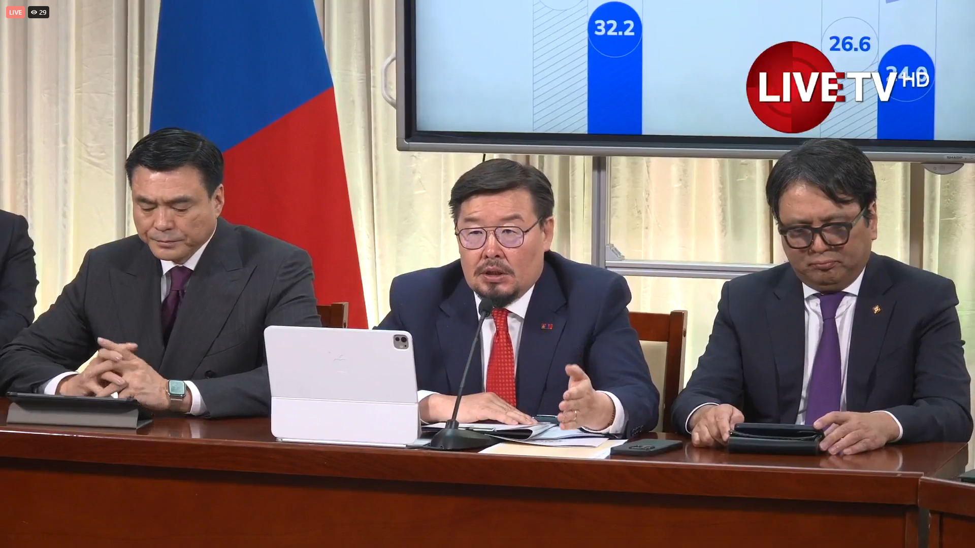 🔴LIVE: Ерөнхий сайд Г.Занданшатар: Хүн төвтэй, иргэдийн төсвийг өргөн барилаа