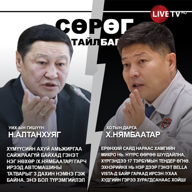 Н.Алтанхуяг VC Х.Нямбаатар