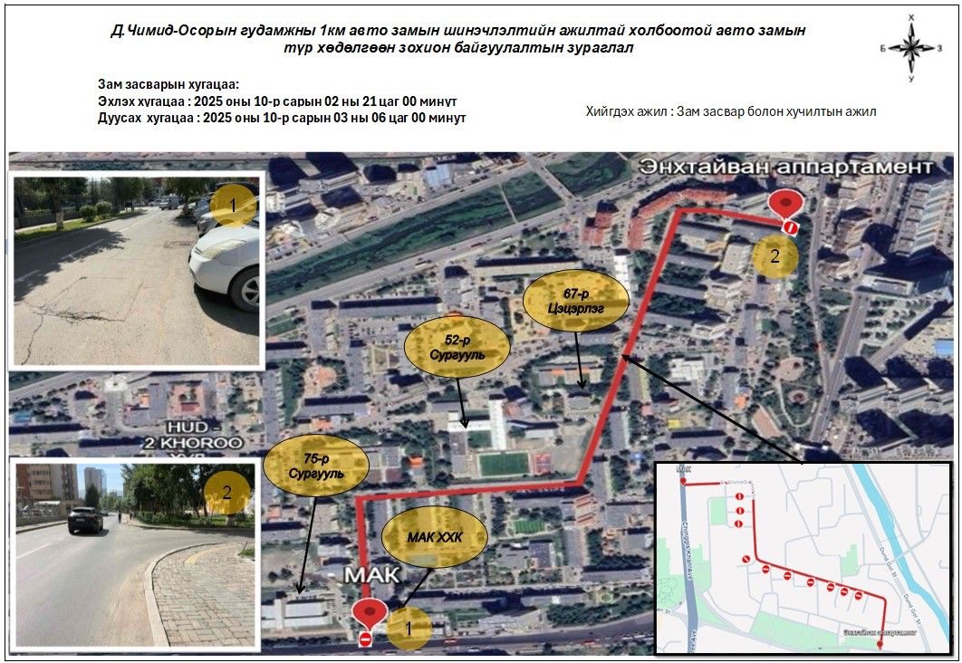 НЕБ-ын 75 дугаар сургуулийн зүүн уулзвараас Энхтайван хотхон хүртэлх замыг хааж, шинэчилнэ