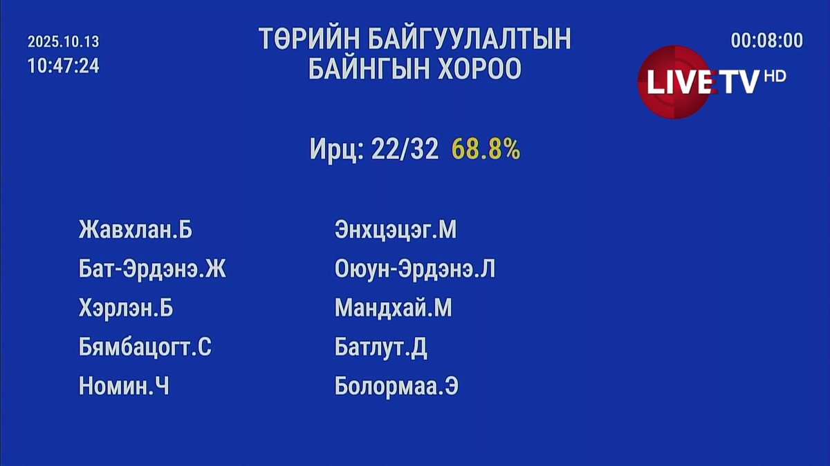 🔴LIVE: Төрийн байгуулалтын байнгын хорооны хуралдаанаар Засгийн газрыг огцруулах асуудлыг хэлэлцэж байна