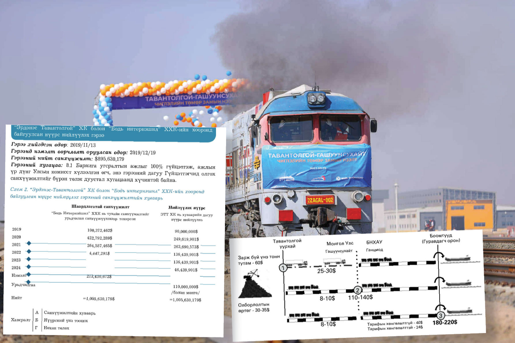 Х.Баттулгыг ҮАБЗ-ийг тэргүүлж байхад “Бодь”-ийн гэрээг нууцад авах зөвлөмж гарчээ