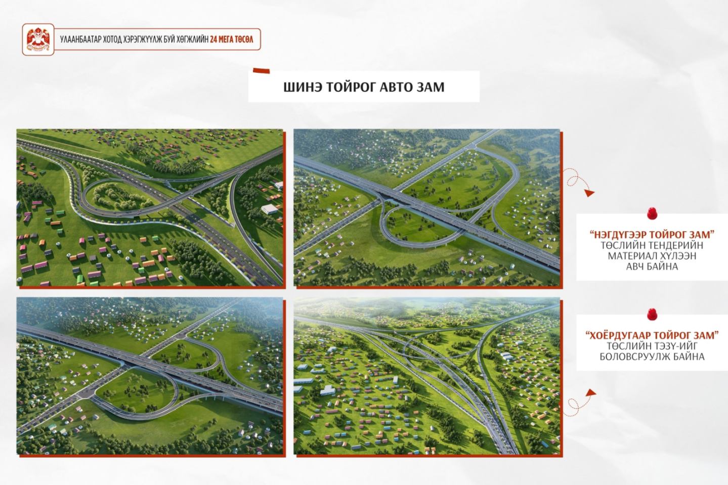 “Нэгдүгээр тойрог зам” төсөл хэрэгжсэнээр нийслэлийн түгжрэл 20 хувиар буурна