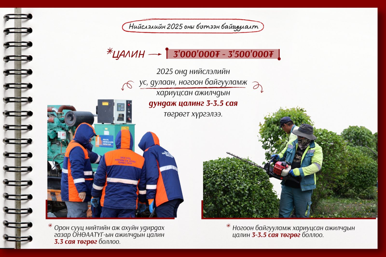 Нийслэлийн ус, дулаан, ногоон байгууламж хариуцсан ажилчдын дундаж цалинг 3-3.5 сая төгрөгт хүргэжээ