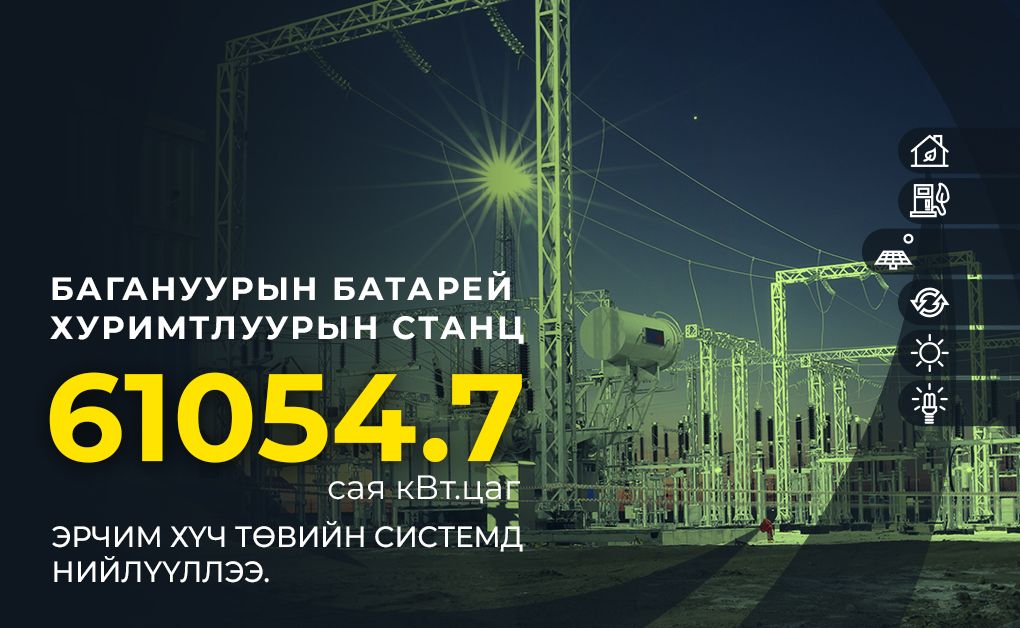 Багануурын батарей хуримтлуурын станц 61054.7 сая кВт.цаг эрчим хүчийг төвийн системд нийлүүлээд байна