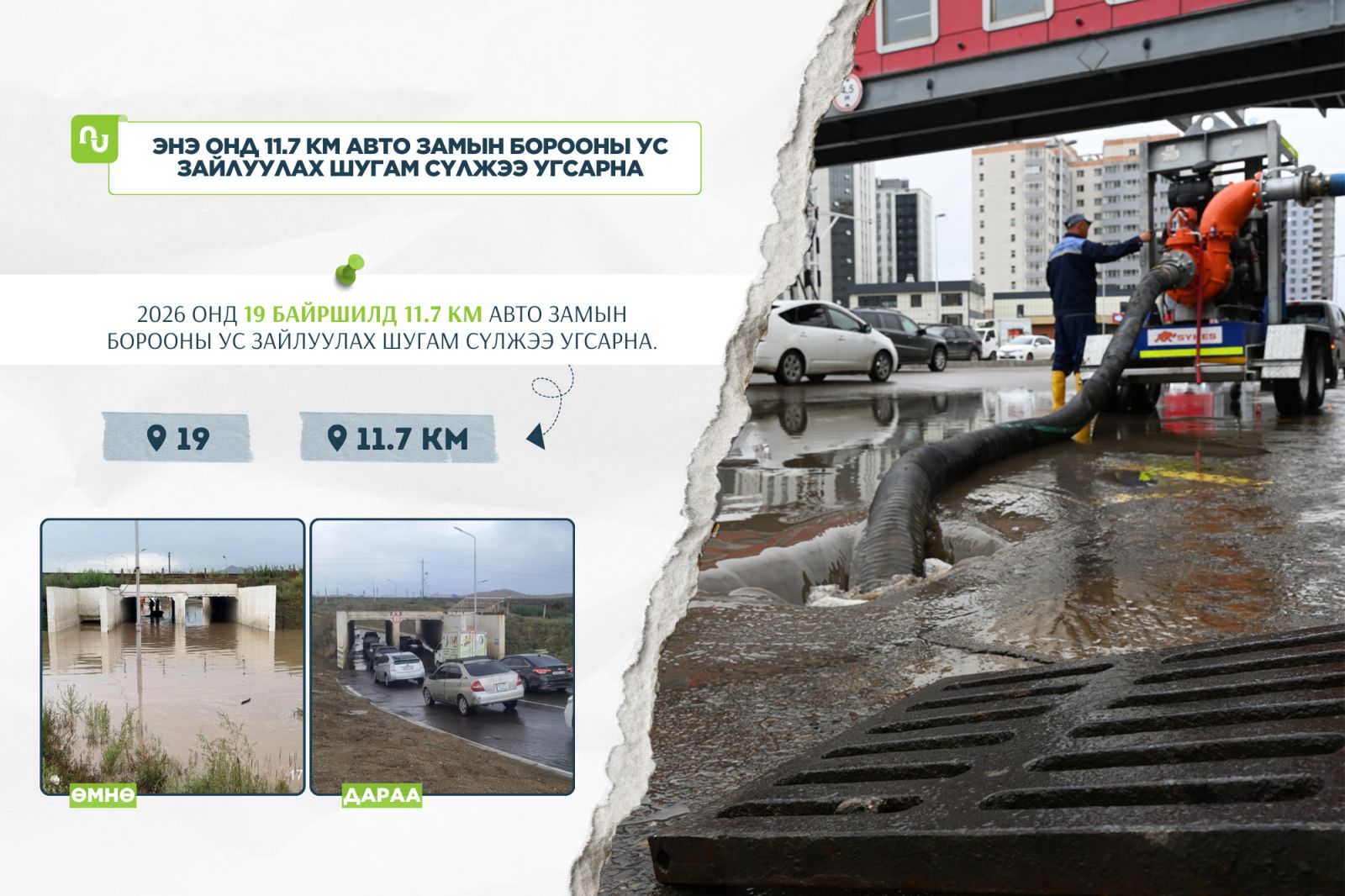Нийслэлд энэ жил 19 байршилд авто замын борооны ус зайлуулах шугам угсарна