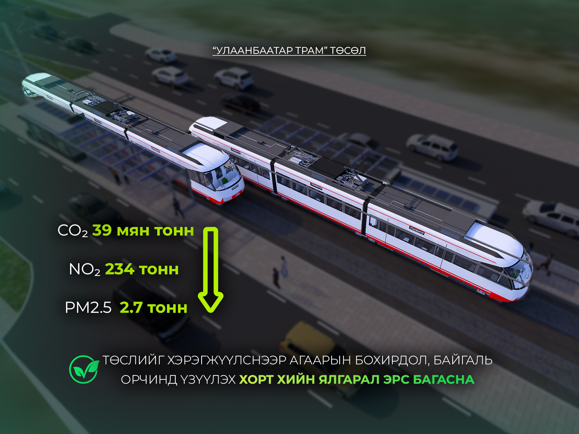 "Улаанбаатар трам" төслийг хэрэгжүүлснээр агаарын бохирдол, байгаль орчинд үзүүлэх хорт хийн ялгарал багасна