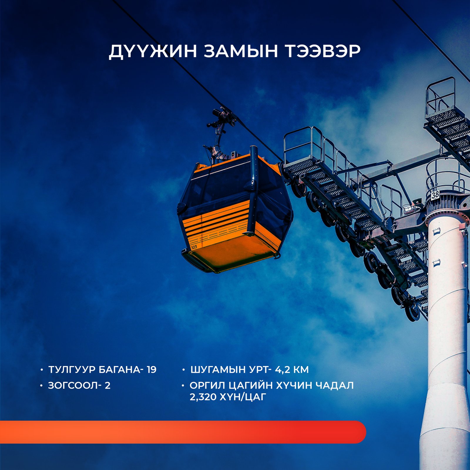 Дүүжин замын тээвэр ашиглалтад орсноор цагт 2320 зорчигч тээвэрлэнэ