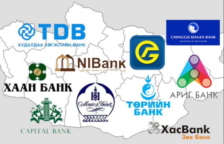 Банкны салбар гадаад зах зээлээс урт хугацаат эх үүсвэр татахыг дэмжих шийдвэр гаргав