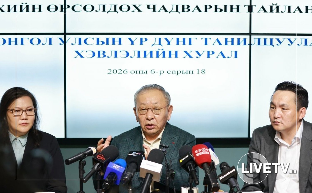 🔴 Дэлхийд өрсөлдөх чадвараар Монгол Улс хоёр байраар ухарч 67-д жагслаа