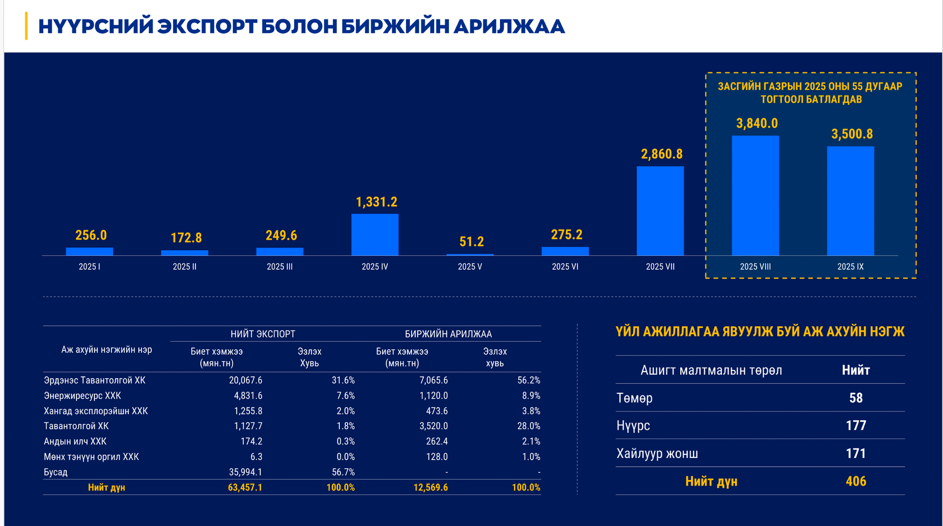 553779904 1295339362338649 7957859184434325623 N