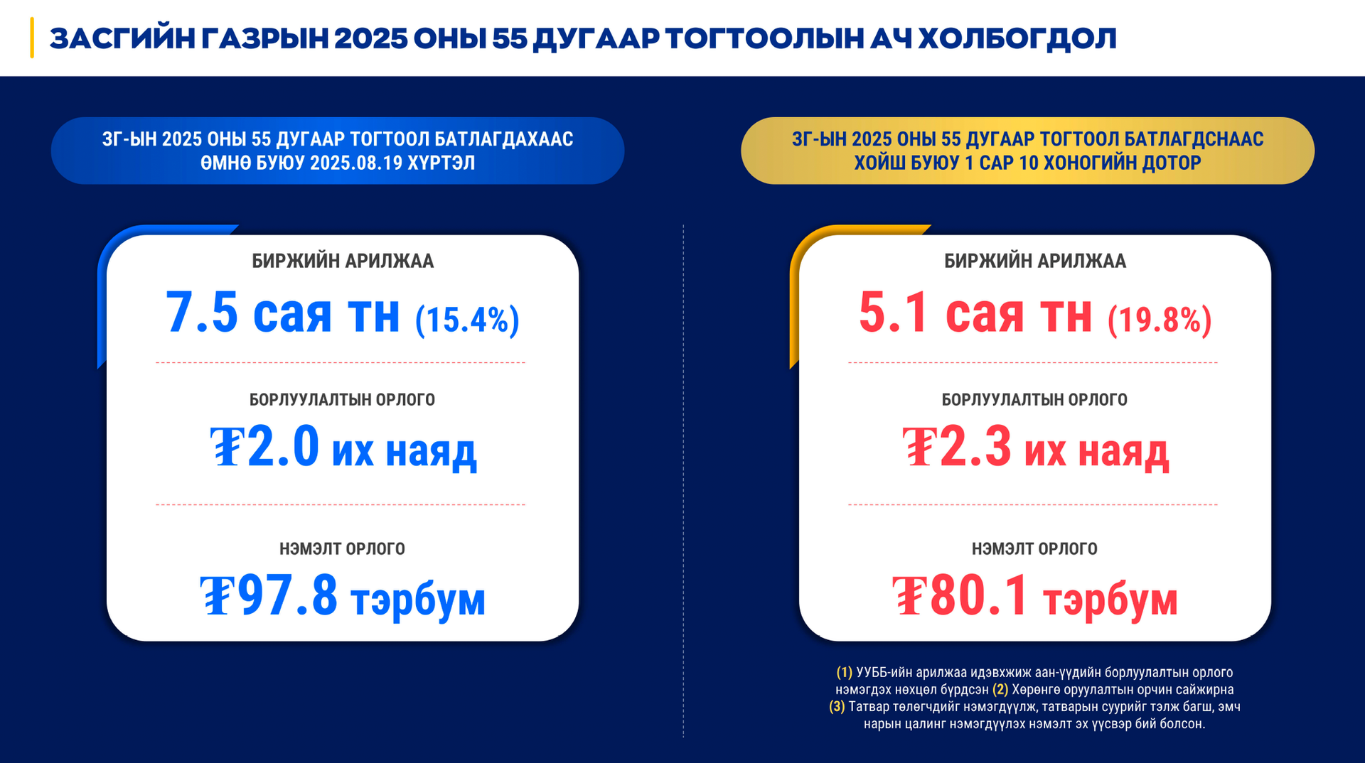 553848086 1767989980510527 2400979067886148134 N