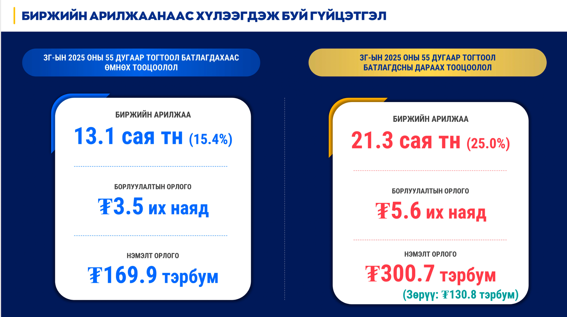 553898901 1451425712754356 5905135337423069215 N