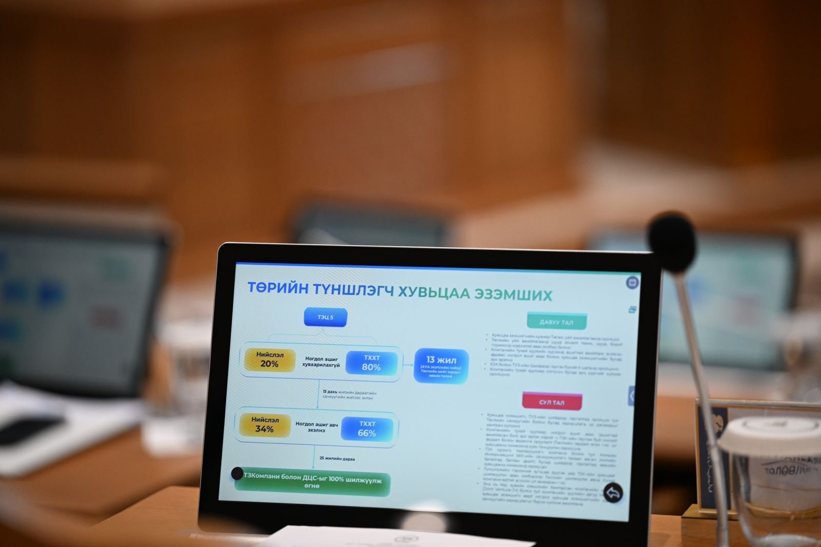 68F0Bc02E337Fe7967A3055C