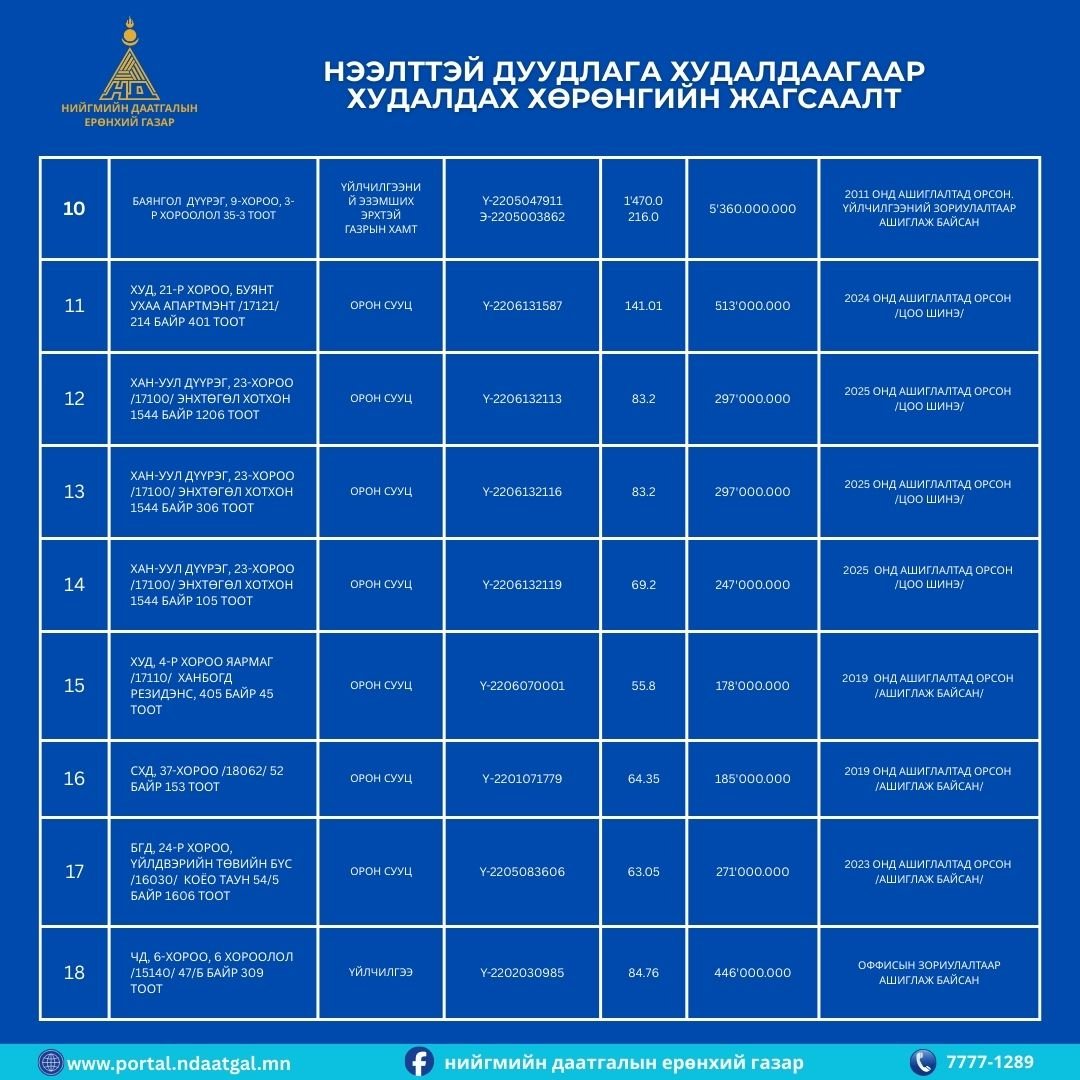 647487634 1333921482094900 5003792294897147770 N