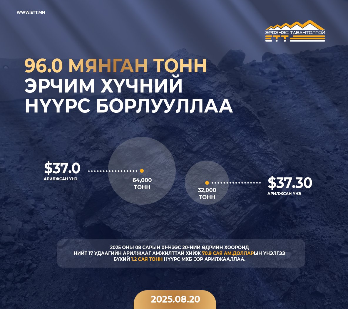 9117f287bbb041f8971774234767e85d