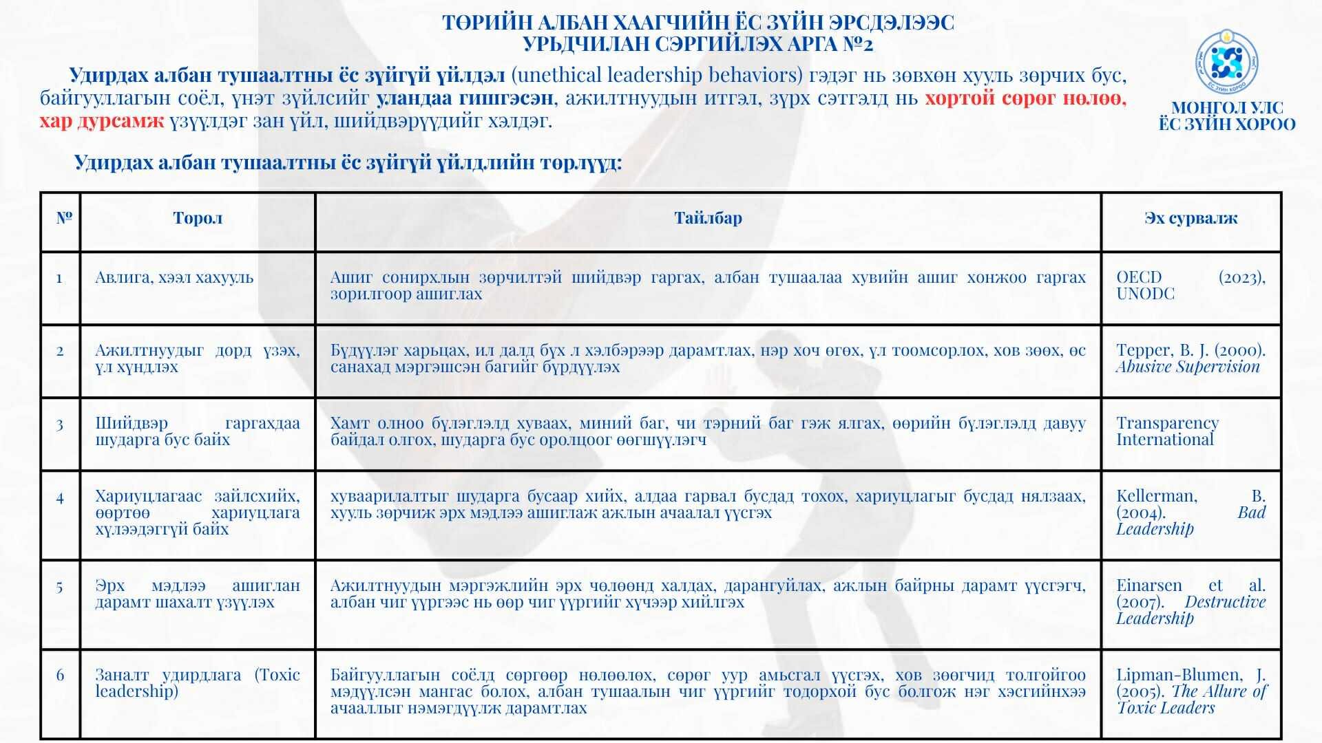 ba36b53a0c2442a984ca5a942d7311fd