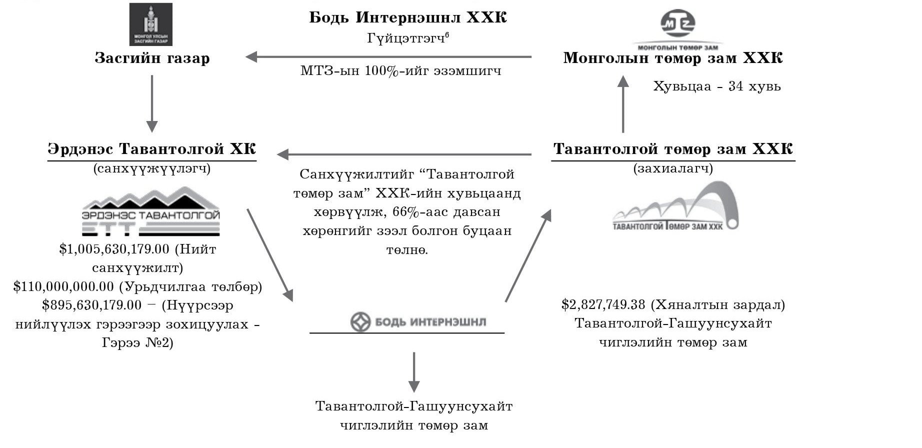 28c50aa3a579470ea1e40e747c84933a