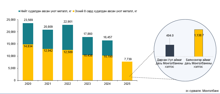 2aa9fba257af4e59ada769ff59840c7c