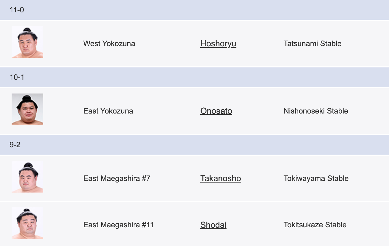 Башёг тэргүүлэгчид /2025.9.24/