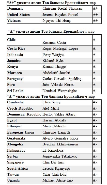 5243908fc94f4dcca9eab310e8768bbf