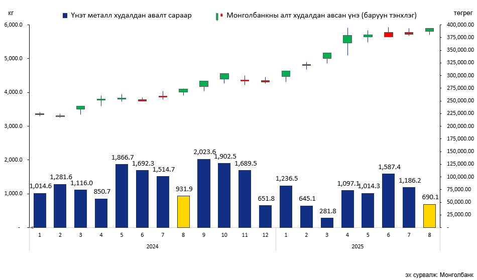 642122ae8d434b49b14dc3bc0949f49b