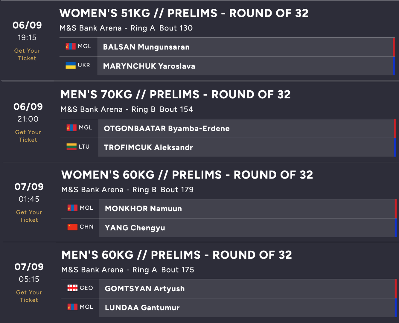 Өнөөдрийн оноолт болон хуваарь