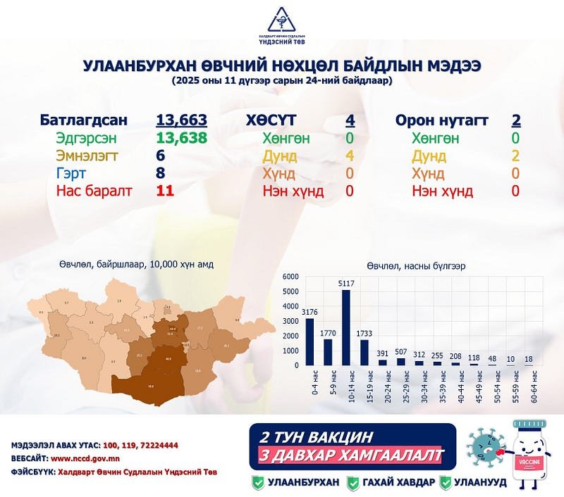 4bf92dcbeb194b628f6013340c03bdd2