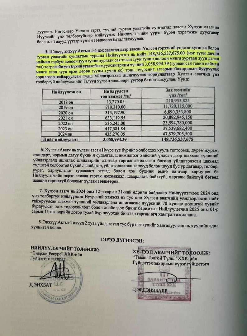 a0968f5c05c34be19895fa76b668280d