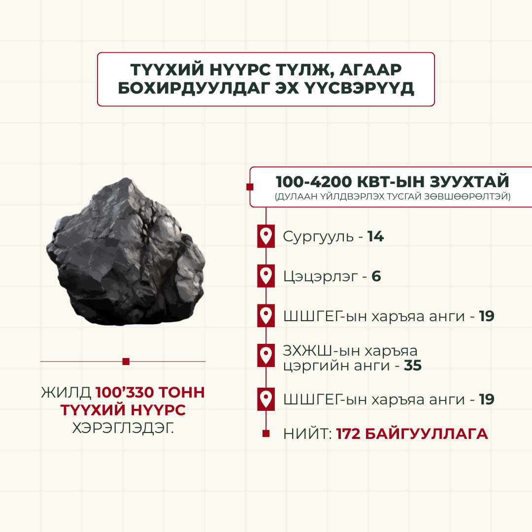 1f734460b2bc49d49c265b91fd5b79dd