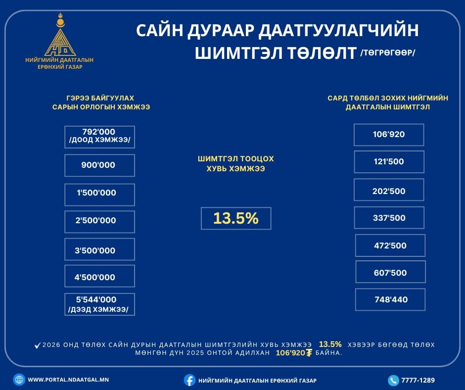 cd9377245acb414ab730b8e18e858fdf