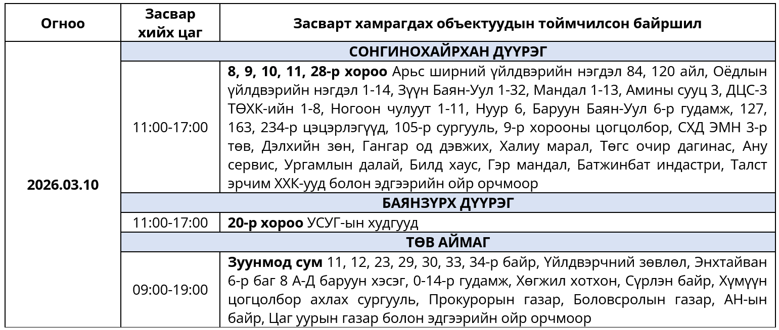 98a7fe9cf8184a9d86e8f90be5ce1aa5