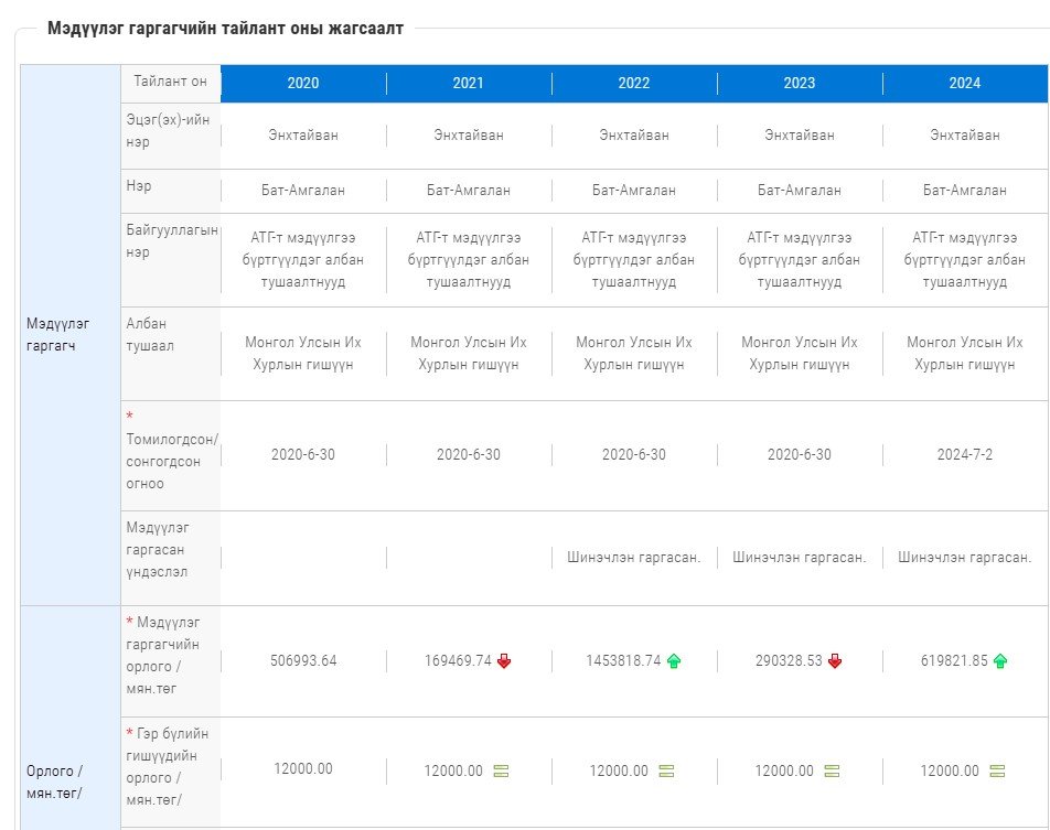 c0ce71a768db440a94f527a2fb47e05b