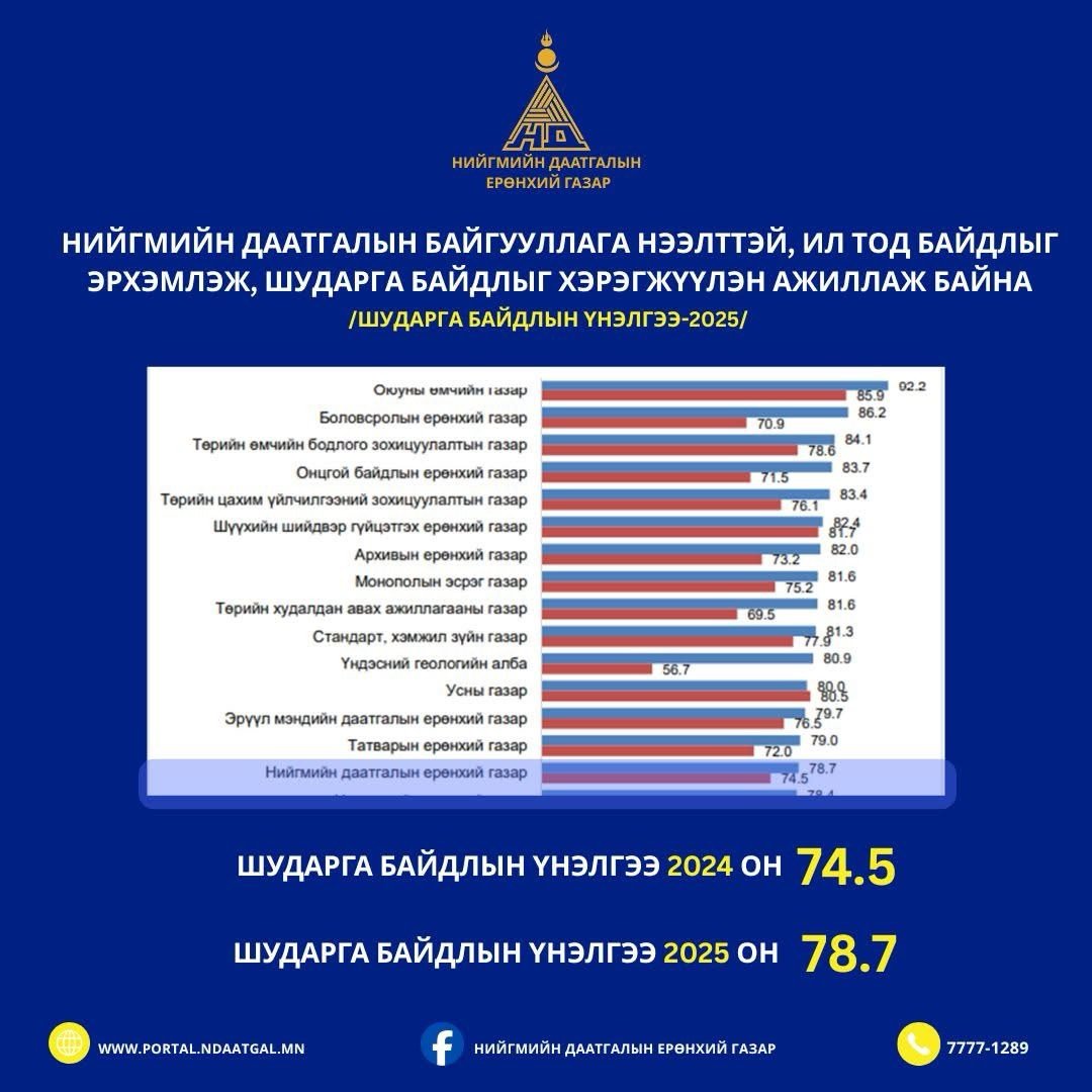 2c53a4173f794e3b8127ddcfcf8a0e0f