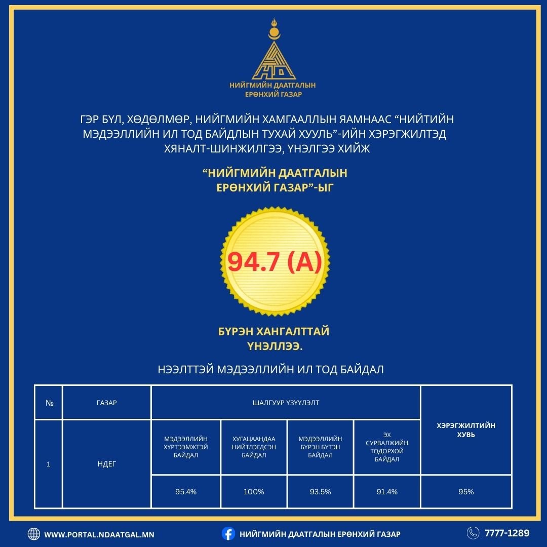 3fc444d1588048e9b187cbe35aa70e79